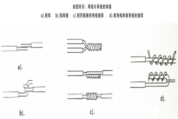 SMT加工厂：元器件导线与导线之间的焊接方法